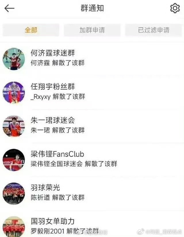 注意自己的